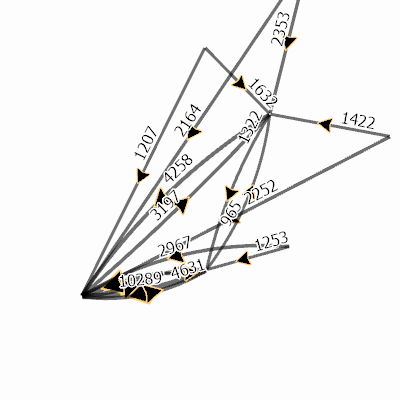 Export Image
